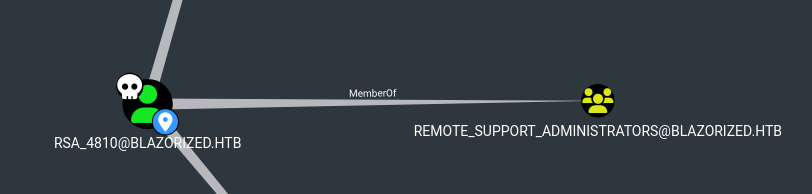Blazorized-12.png